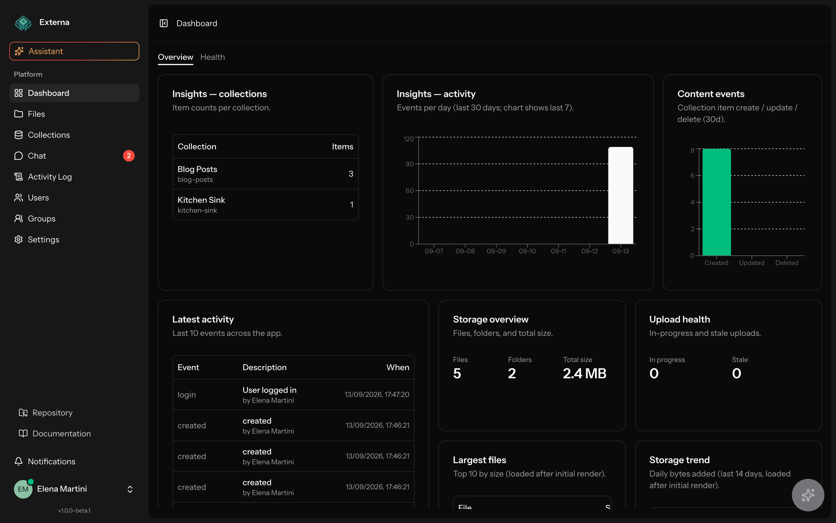 Externa dashboard overview