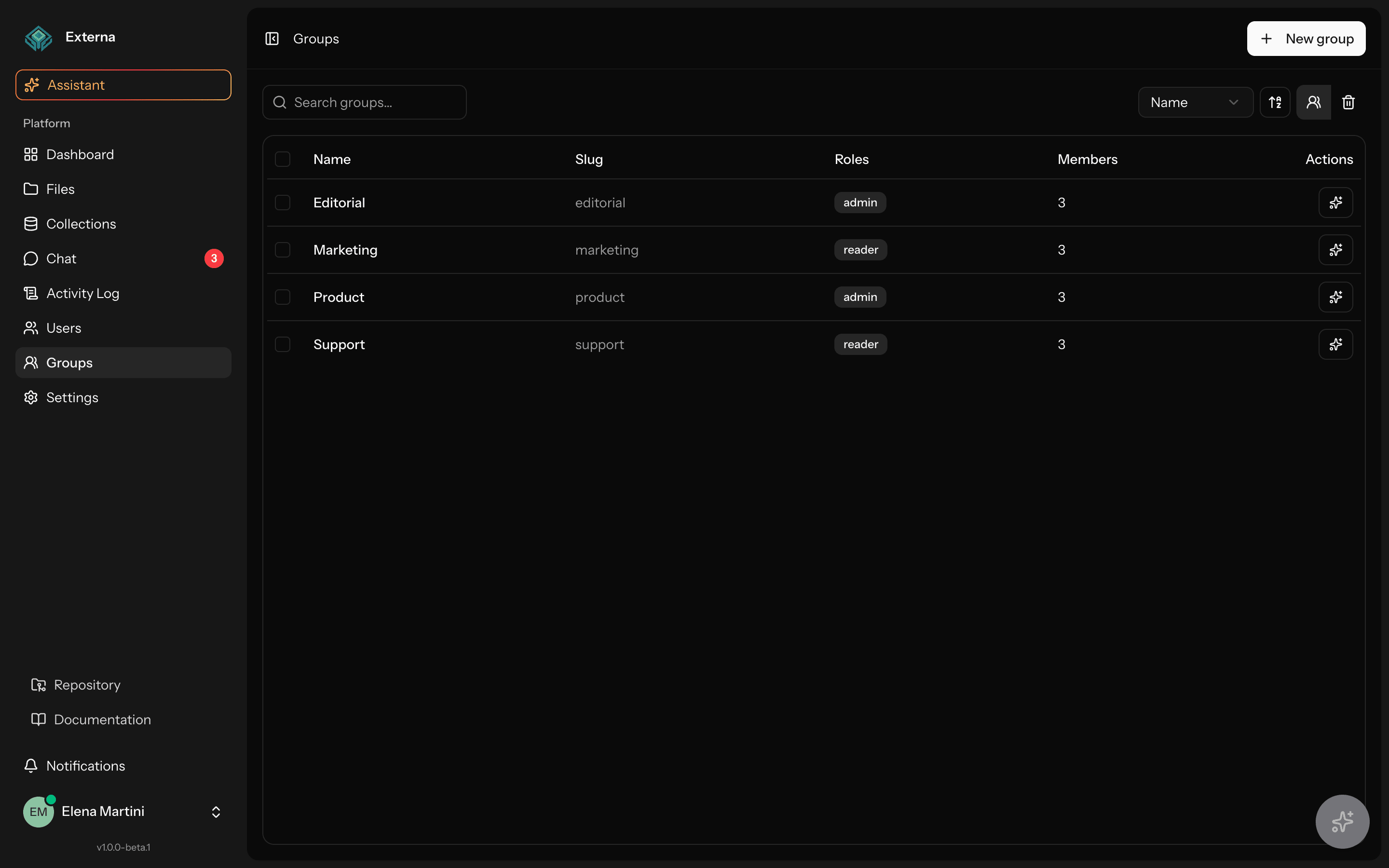 Groups list