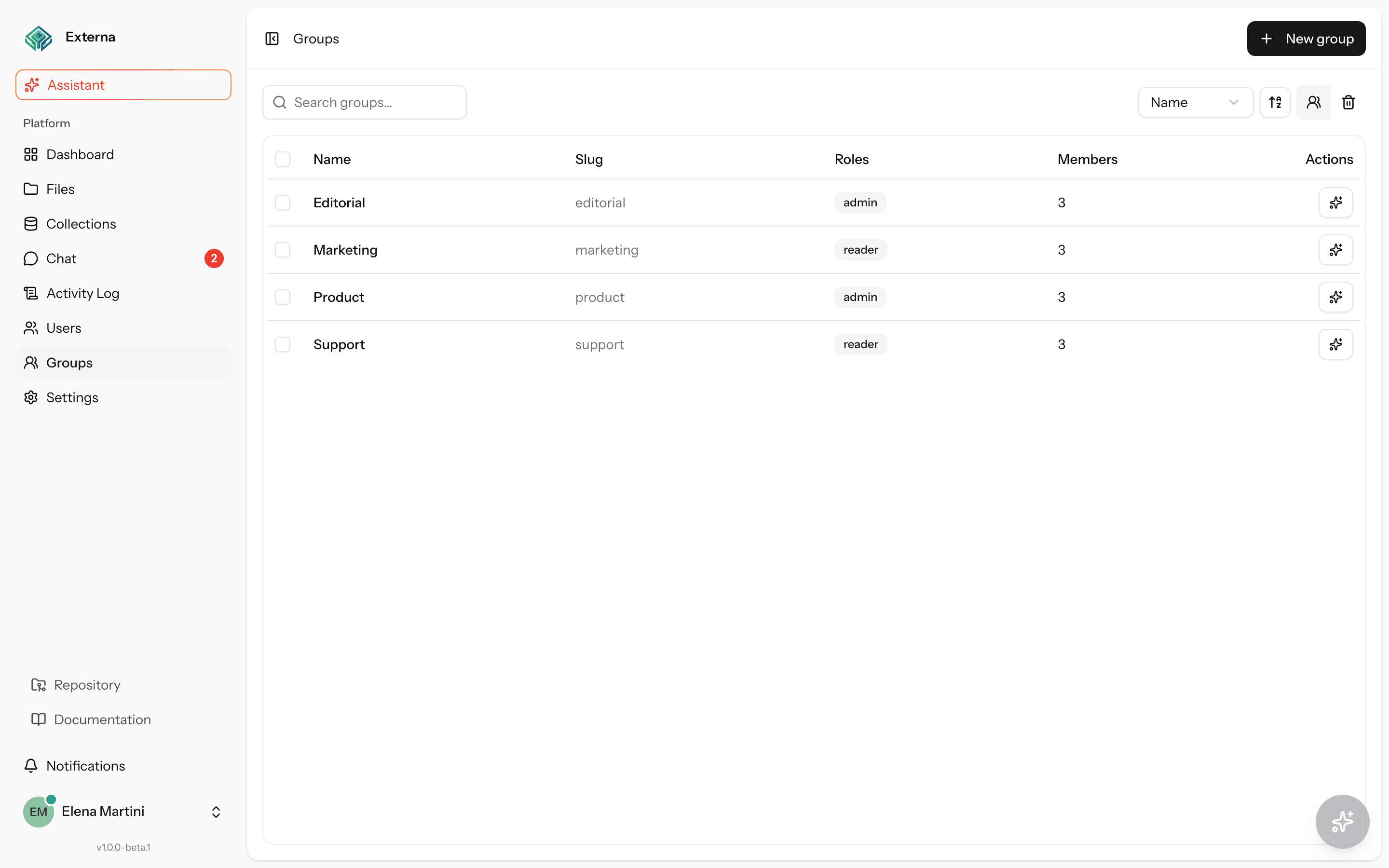 Groups list