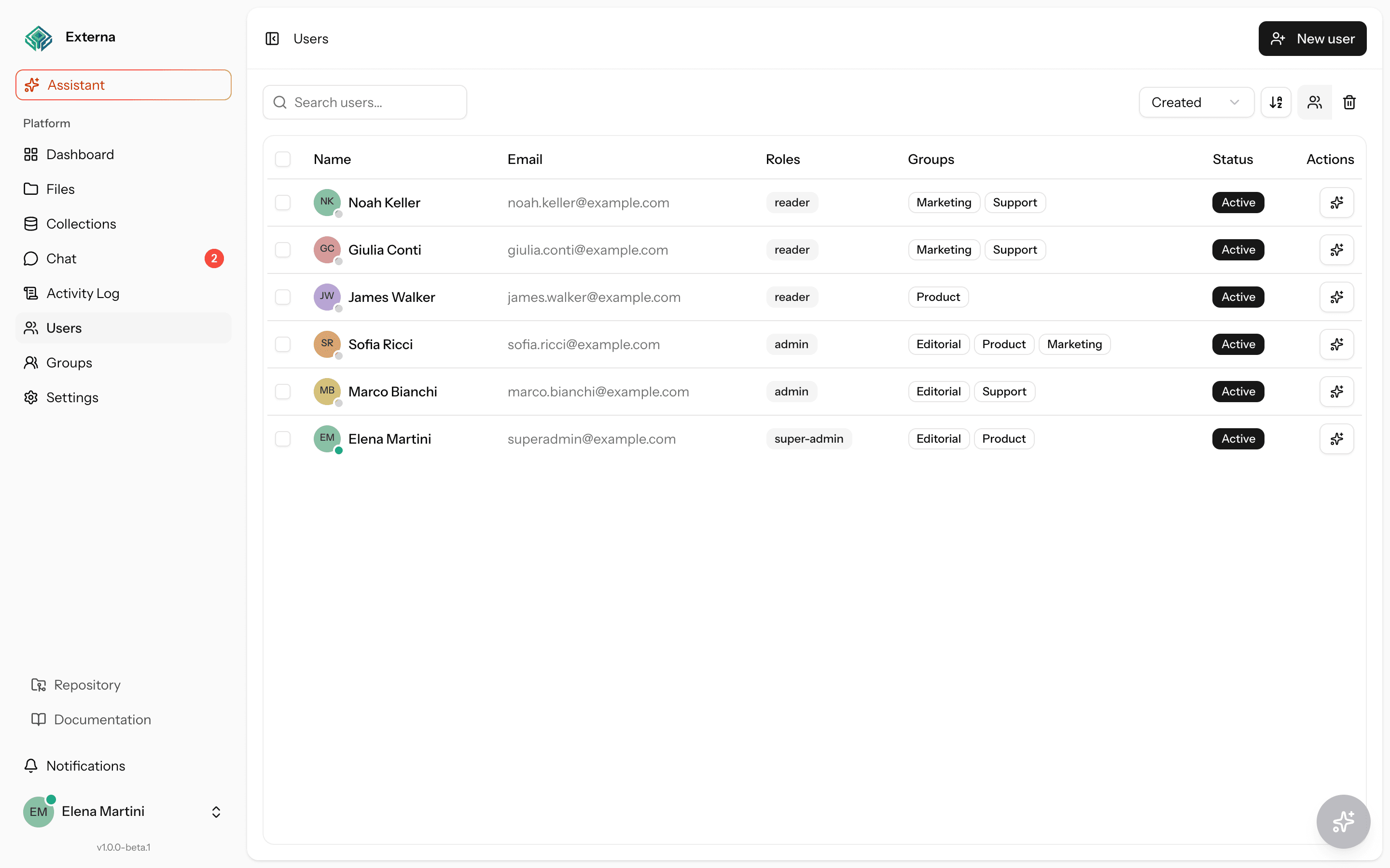 Users list